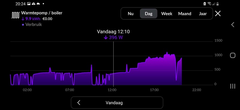 Afbeeldingslocatie: https://tweakers.net/i/fFL2WLn5OB8_3AoizEq-oQplc7s=/800x/filters:strip_icc():strip_exif()/f/image/ebsjUYPZgKZR80VJ94ivc6AI.jpg?f=fotoalbum_large