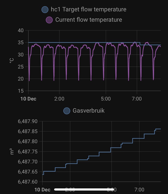 Afbeeldingslocatie: https://tweakers.net/i/fFL_cfGoaK7rB4amQCFrEE8NpXA=/x800/filters:strip_icc():strip_exif()/f/image/oVZFYX9U0bi86Gc4idVNbac0.jpg?f=fotoalbum_large