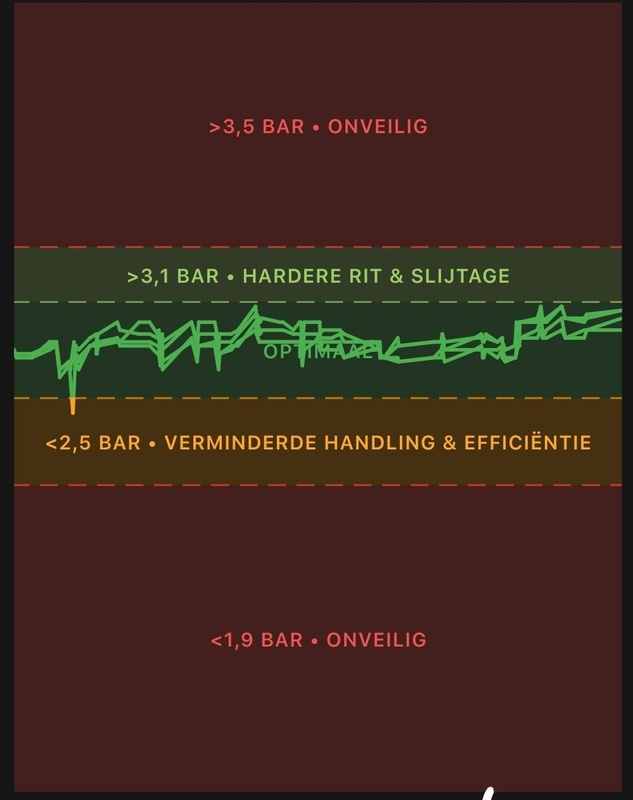 Afbeeldingslocatie: https://tweakers.net/i/fFTYH87VDSQTa8UJqwhrFZ3OnoM=/x800/filters:strip_icc():strip_exif()/f/image/BM2dLLIIHIC2w5my6JcwCgBI.jpg?f=fotoalbum_large