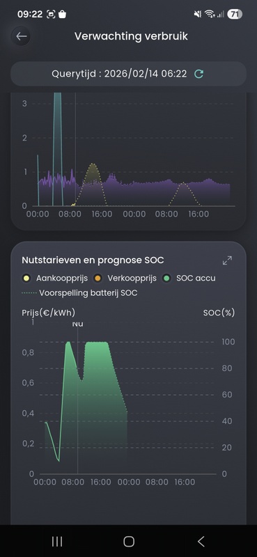 Afbeeldingslocatie: https://tweakers.net/i/fG19eYR5mWI1tKynOGbBgb5FbH4=/x800/filters:strip_icc():strip_exif()/f/image/ej71SIqad0pnVMLL10O9GJ8d.jpg?f=fotoalbum_large