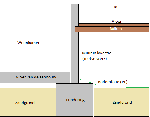 Afbeeldingslocatie: https://tweakers.net/i/fG83oWqKqmBDHO5we7_AOnQ2IDA=/fit-in/4000x4000/filters:no_upscale():strip_exif()/f/image/3XPfWMLh6ORvH7IFxr9tz8ie.png?f=user_large