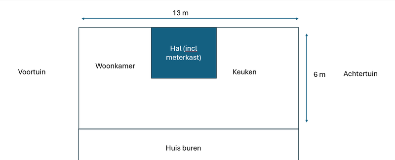 Afbeeldingslocatie: https://tweakers.net/i/fGIm9yBtEFyLYnvNQb-gqswScjM=/800x/filters:strip_exif()/f/image/cKDveTnAj6kcsJXZeMt4mvOn.png?f=fotoalbum_large