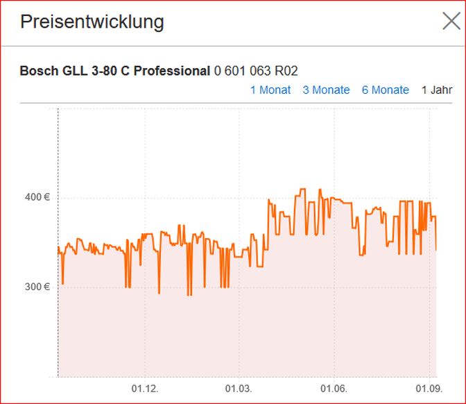 Afbeeldingslocatie: https://tweakers.net/i/fGTO4iaAb0GhD6VBpQOY3YtXvtI=/full-fit-in/4000x4000/filters:no_upscale():fill(white):strip_exif()/f/image/D5vd08MIj4LriqPS1CoREZNC.png?f=user_large