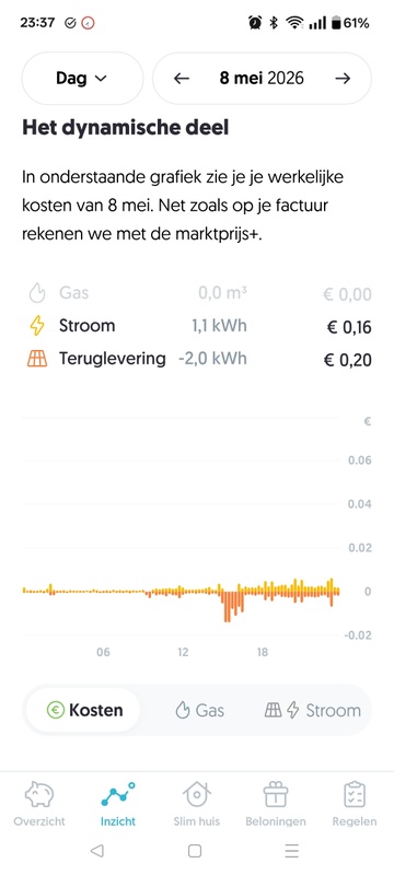 Afbeeldingslocatie: https://tweakers.net/i/fGdIt5Vsq45L9G1YENOZ6lrXB88=/x800/filters:strip_icc():strip_exif()/f/image/54LYoVRCwG8fCcq0TuaKae8O.jpg?f=fotoalbum_large