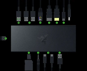 Razer USB 4 Dock