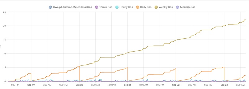 Afbeeldingslocatie: https://tweakers.net/i/fH4TSTBjHYIsa3eV6zeXIQgczJI=/800x/filters:strip_icc():strip_exif()/f/image/xgEiYHDYHB6UVVxjv3WfvBBJ.jpg?f=fotoalbum_large