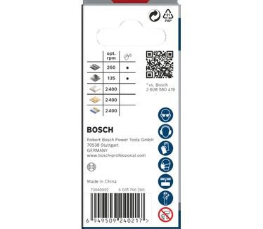 Bosch PRO Multi Material PC Plus
