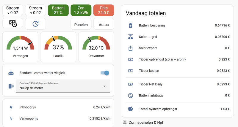 Afbeeldingslocatie: https://tweakers.net/i/fHPmVmFGztZ_6Vr3aczAgObVPXU=/800x/filters:strip_exif()/f/image/B9AFwpZaheUlXaad7bwhx06I.png?f=fotoalbum_large