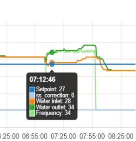 Afbeeldingslocatie: https://tweakers.net/i/fHaQtH-m2506h8U_xycYspZUjbs=/full-fit-in/4000x4000/filters:no_upscale():fill(white):strip_exif()/f/image/fkWqGY5kX0ChJSiTh2QoY4ys.png?f=user_large