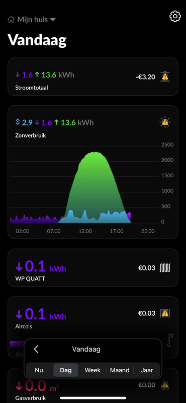 Afbeeldingslocatie: https://tweakers.net/i/fHckH9J0AebFhMu05d4fJYSFxEk=/x800/filters:strip_exif()/f/image/kfAesWcns53arvk9FpQ8qloy.png?f=fotoalbum_large
