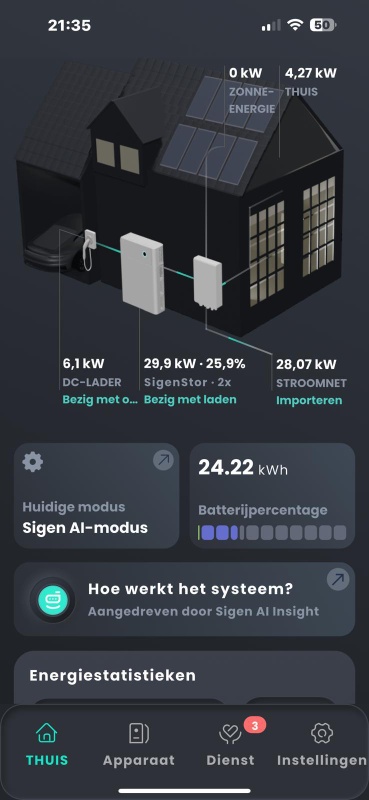 Afbeeldingslocatie: https://tweakers.net/i/fHxV00D7zdBrQTYur7SVgvGD4Gc=/x800/filters:strip_icc():strip_exif()/f/image/C2StkCtUfi39NmTRsgyG7pGd.jpg?f=fotoalbum_large