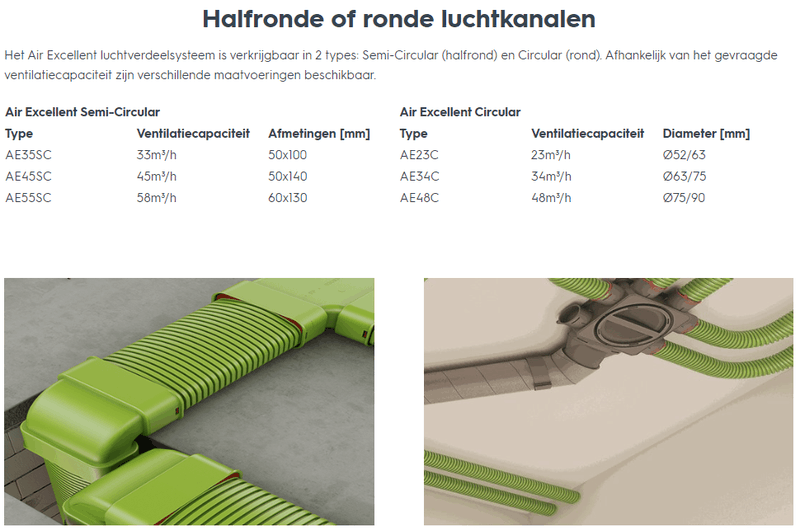 Afbeeldingslocatie: https://tweakers.net/i/fHzBLdPbUC8NHcESWpcZxn444m0=/800x/filters:strip_exif()/f/image/W4a2VjoMa9DixXXecmAe0LcC.png?f=fotoalbum_large