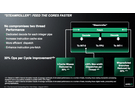 AMD Steamroller: frontend-verbeteringen