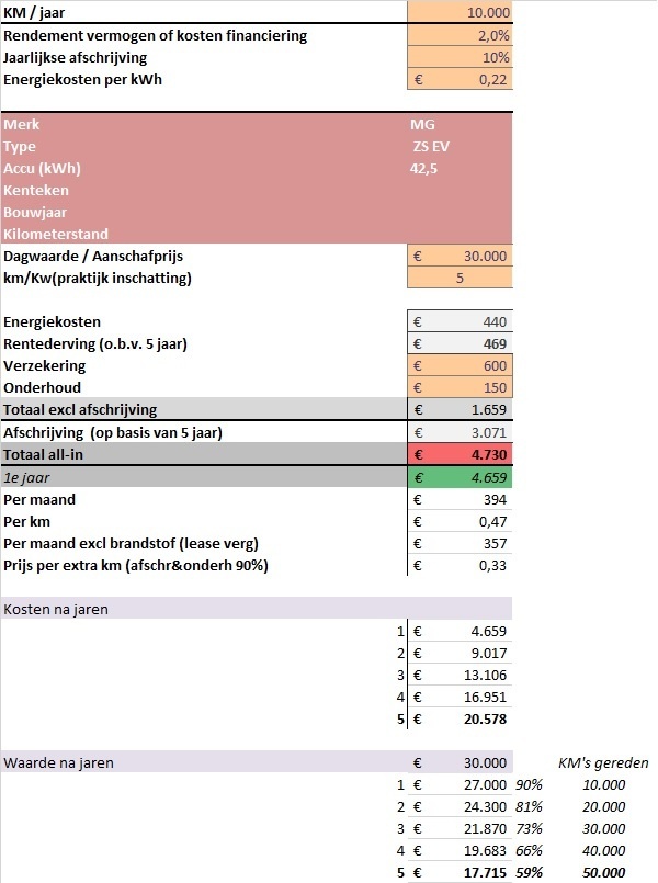 Afbeeldingslocatie: https://tweakers.net/i/fI_7Lx8M9RwkLvhsKTWJXxR4nfc=/full-fit-in/4920x3264/filters:max_bytes(3145728):no_upscale():strip_icc():fill(white):strip_exif()/f/image/0Nl2TYPEYgNIcNbNcVBmFLYW.jpg?f=user_large