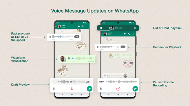 WhatsApp krijgt nieuwe functies, zoals het pauzeren van het opnemen van spraakberichten