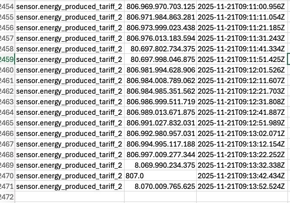Afbeeldingslocatie: https://tweakers.net/i/fJCsVenKrLv2TrojjwuK8zcKET0=/fit-in/4920x3264/filters:max_bytes(3145728):no_upscale():strip_icc():strip_exif()/f/image/N95Fo8bWPomGlVltC2XSljlz.jpg?f=user_large