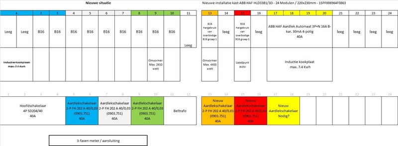 Afbeeldingslocatie: https://tweakers.net/i/fJROgVCBa-B4-CmnaTKM9f3PVMM=/800x/filters:strip_icc():strip_exif()/f/image/2WubfS79Dg27TTEBGcK7Yzck.jpg?f=fotoalbum_large