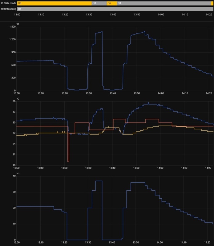 Afbeeldingslocatie: https://tweakers.net/i/fK3FnF9lEgcQ5fUGPy50lesQ6yw=/x800/filters:strip_icc():strip_exif()/f/image/KnSRebrerbSrOdg9JTvFCMwp.jpg?f=fotoalbum_large