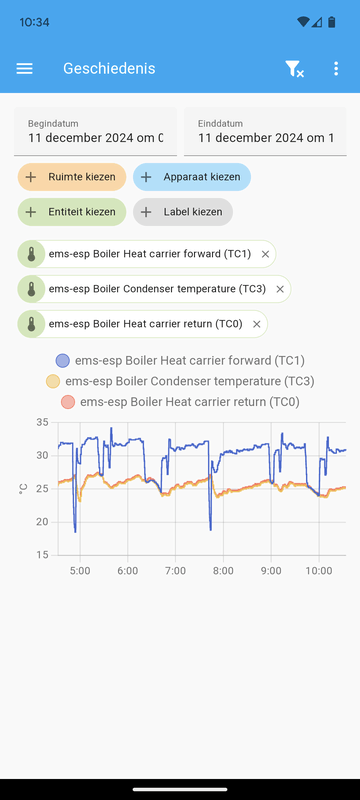 Afbeeldingslocatie: https://tweakers.net/i/fKFHpG07cJJsjI0TUn7QiSkVicM=/x800/filters:strip_exif()/f/image/BBpdttKerL4mQ1DVpCrWO557.png?f=fotoalbum_large