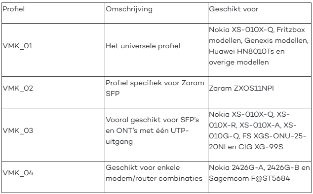 Afbeeldingslocatie: https://tweakers.net/i/fKPJSZWV7PtK9cxSF1-LQMgz3Go=/fit-in/4000x4000/filters:no_upscale():strip_exif()/f/image/KIYc31v8BNfvUCJYkZIwoGAc.png?f=user_large