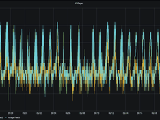 Afbeeldingslocatie: https://tweakers.net/i/fKQ79xydFvSHaL33iQJNmeHnTqs=/234x176/filters:strip_exif()/f/image/qitVcvK1n9nVkt24lPPs0yjh.png?f=fotoalbum_medium