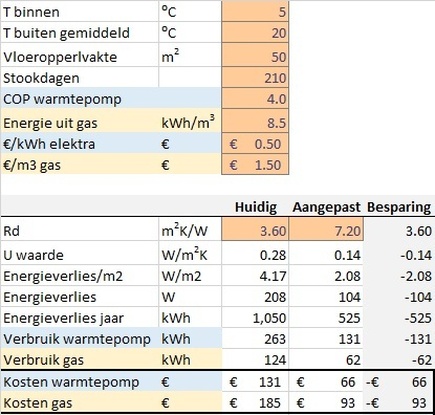 Afbeeldingslocatie: https://tweakers.net/i/fKV2cdIzP4AIKPiJb5ONQBWs-jw=/full-fit-in/4920x3264/filters:max_bytes(3145728):no_upscale():strip_icc():fill(white):strip_exif()/f/image/OUeIXwxPxhwMYfyFs4mLbw8I.jpg?f=user_large