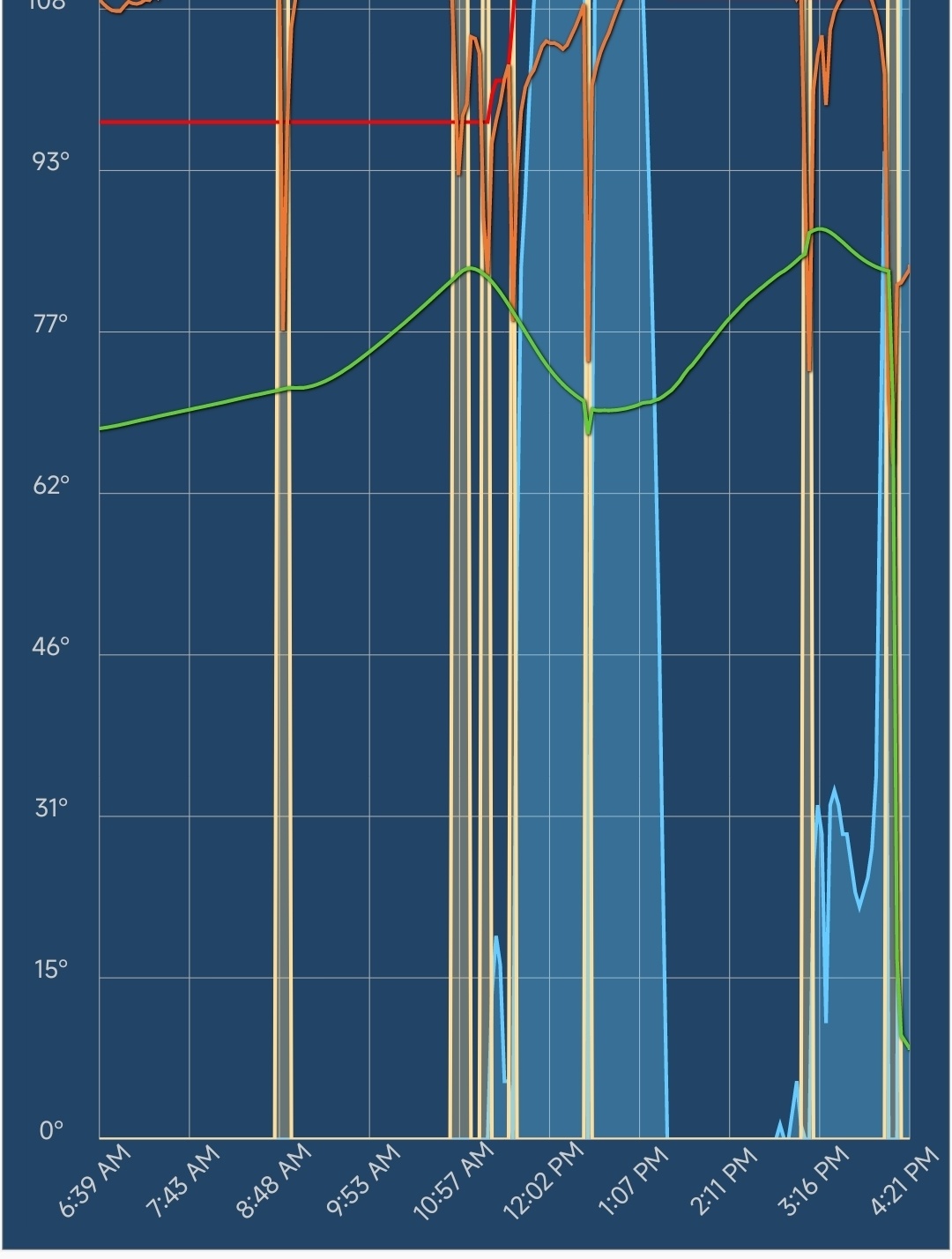 Afbeeldingslocatie: https://tweakers.net/i/fKhWPfXodK1AmPSkRu13zv05KFk=/full-fit-in/4920x3264/filters:max_bytes(3145728):no_upscale():strip_icc():fill(white):strip_exif()/f/image/99VeEpeh3S6GD3fAQQP9jxdk.jpg?f=user_large