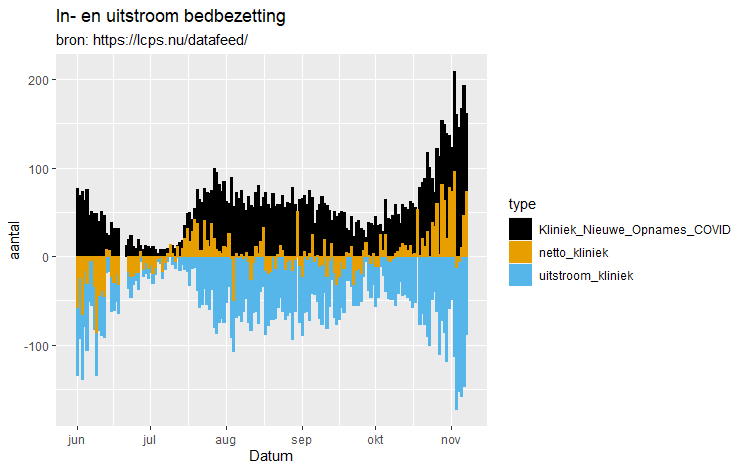 Afbeeldingslocatie: https://tweakers.net/i/fLLf5TFLDom_BdxJ94nbMhld-5c=/full-fit-in/4000x4000/filters:no_upscale():fill(white):strip_exif()/f/image/HsyqVp2vMbeiM9EXo4zaTN3p.png?f=user_large