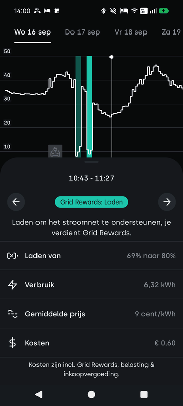 Afbeeldingslocatie: https://tweakers.net/i/fLi0_pn_ZC80IjNG5srms24egwA=/x800/filters:strip_exif()/f/image/XwKbzYBzkDLD7MdFczf3w8uN.png?f=fotoalbum_large