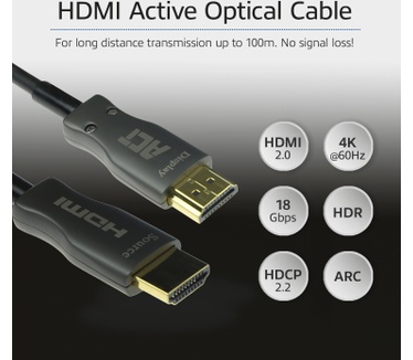 ACT 30 meter HDMI Hybride glasvezel/koper kabel HDMI-A male Zwart