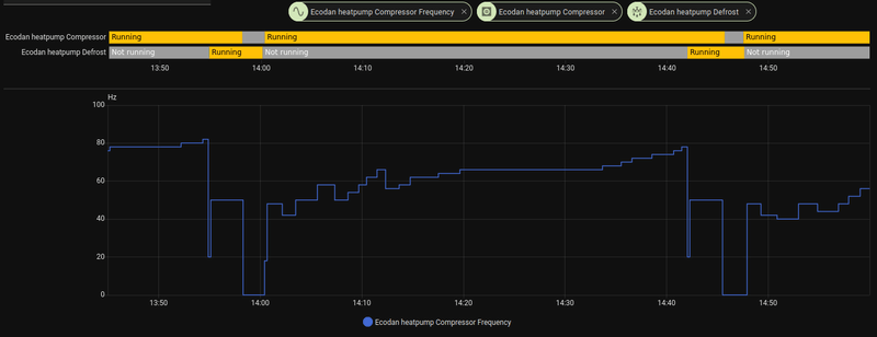 Afbeeldingslocatie: https://tweakers.net/i/fM6rYQJL5U3tW0hON7BNNZGqlxM=/800x/filters:strip_exif()/f/image/CU3Vl5ca9wlqpvFjAS9IZMB5.png?f=fotoalbum_large