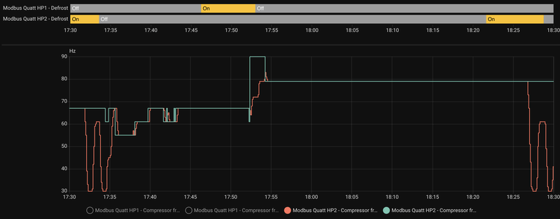 Afbeeldingslocatie: https://tweakers.net/i/fMZ2vSlTuvQPz_rIaAxaNt1ZDF0=/800x/filters:strip_exif()/f/image/QZ7MCDsU5e6X2LhiQDBvd8gV.png?f=fotoalbum_large