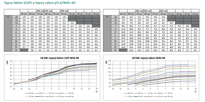 Afbeeldingslocatie: https://tweakers.net/i/fMbHkrKLIn9gNPXmN8kFQB2FVQA=/800x/filters:strip_exif()/f/image/b8aAqExGQXFQN09I6bKXFYrB.png?f=fotoalbum_large