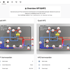 Afbeeldingslocatie: https://tweakers.net/i/fMsabABMpafXlgOZ6UXYqzVe0_E=/232x232/filters:strip_exif()/f/image/rQbg8KAm2fgJuQJpho1TTImV.png?f=fotoalbum_tile