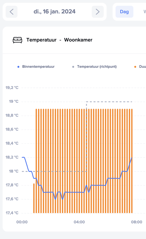 Afbeeldingslocatie: https://tweakers.net/i/fNC39ZlTcWLYO6sk3jEW0uWXa98=/x800/filters:strip_exif()/f/image/YI99kyYtxC97bz37OI5TF3Ia.png?f=fotoalbum_large