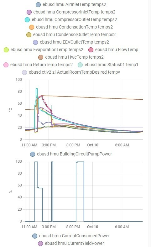 Afbeeldingslocatie: https://tweakers.net/i/fNOSLIdRdnjNeQTgMVEbtMFbhZU=/full-fit-in/4920x3264/filters:max_bytes(3145728):no_upscale():strip_icc():fill(white):strip_exif()/f/image/M7eDWf69aMVtOAYv0ORfcg4l.jpg?f=user_large