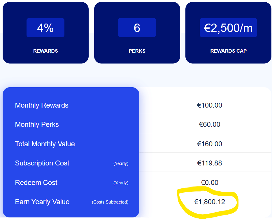 Plutus.it - Crypto Visa kaart - Cryptocurrencies - GoT