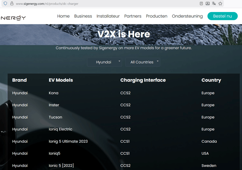 Afbeeldingslocatie: https://tweakers.net/i/fOIDnqtOQ9UFiVxudFRY-P2vl0w=/800x/filters:strip_exif()/f/image/PX6s21gNCqGkziyD5wqA52Vx.png?f=fotoalbum_large