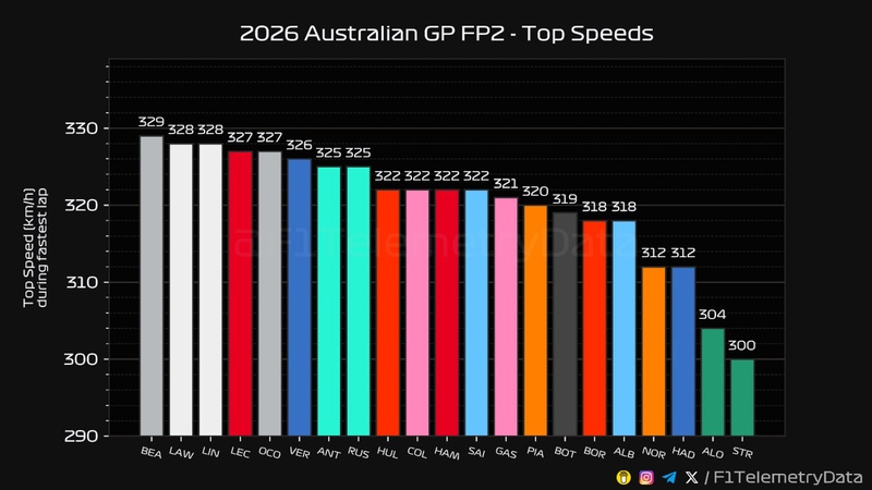 Afbeeldingslocatie: https://tweakers.net/i/fOULr5Tuw-Tqqrx1mFwarQOGD7o=/800x/filters:strip_icc():strip_exif()/f/image/y5TlIvpbn1XruxkMLQ2k0IYw.jpg?f=fotoalbum_large