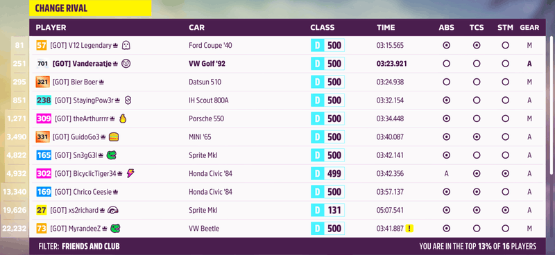 Afbeeldingslocatie: https://tweakers.net/i/fOeHPjAx1JHI-0i576imaj_reLc=/800x/filters:strip_exif()/f/image/n7GTVgThyW31zL4eAF6bToJx.png?f=fotoalbum_large