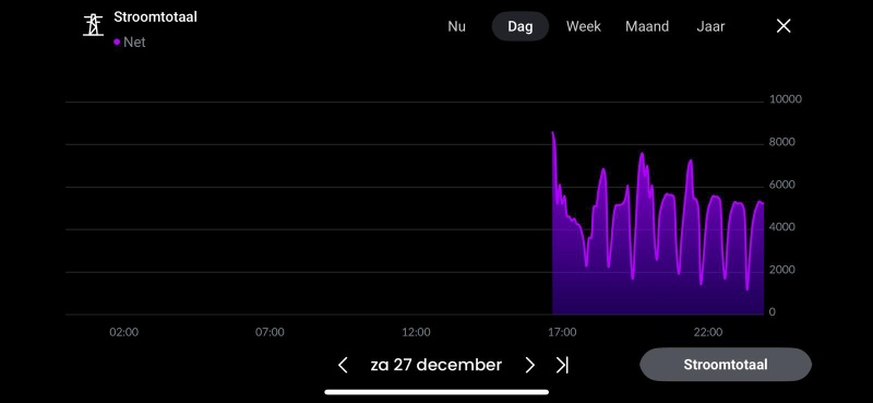 Afbeeldingslocatie: https://tweakers.net/i/fOm1jElo6eV9dsBol33ICl8ib08=/800x/filters:strip_icc():strip_exif()/f/image/4dzUiJ99NFsSYcE6EZGiwlPo.jpg?f=fotoalbum_large