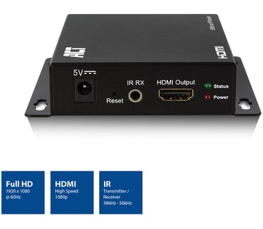 ACT AC7851 Receiver unit for AC7850