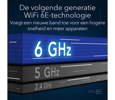 Netgear Orbi Quad-band RBKE963 AXE11000 WiFi 6E Mesh System
