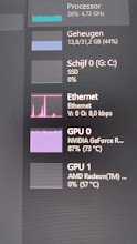 Afbeeldingslocatie: https://tweakers.net/i/fPVRJrgAPzBqtfquQHk5Ff-CNIE=/full-fit-in/4920x3264/filters:max_bytes(3145728):no_upscale():strip_icc():fill(white):strip_exif()/f/image/SPRu2slKS1rRwO4GykVIl1ci.jpg?f=user_large