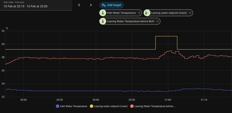 Afbeeldingslocatie: https://tweakers.net/i/fPXUrA6Yk6nyoJvUrd_nDClBTMA=/800x/filters:strip_icc():strip_exif()/f/image/wg319JUmY0NOWWot3s3Ge8Ni.jpg?f=fotoalbum_large