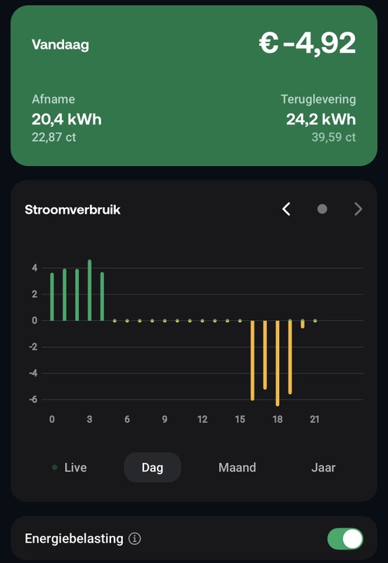 Afbeeldingslocatie: https://tweakers.net/i/fPyy9Cep8EV1FGBxXeYtzwukyPg=/x800/filters:strip_icc():strip_exif()/f/image/bCpULfTsyui7KZKa1SsIzI9R.jpg?f=fotoalbum_large
