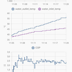 Afbeeldingslocatie: https://tweakers.net/i/fQO2sEFJ943UV4Zh6MJTjU6fMDc=/232x232/filters:strip_exif()/f/image/UAhpte3TGJ0YTQYQQQPoxOiW.png?f=fotoalbum_tile