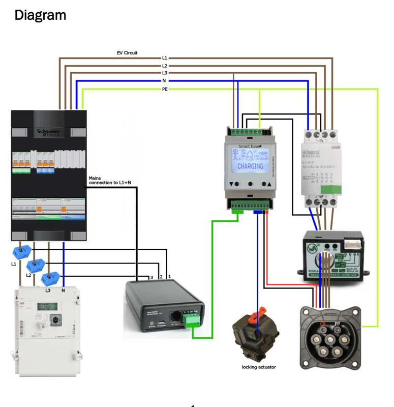 Afbeeldingslocatie: https://tweakers.net/i/fRFBFviJLsbbIegeBjEZ0rkGzLY=/x800/filters:strip_exif()/f/image/4zIzAVXkzB5uc6itiStDDyYV.png?f=fotoalbum_large
