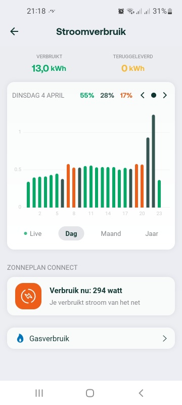 Afbeeldingslocatie: https://tweakers.net/i/fRkELZRtsnjAumhiMv-36x0F7sw=/x800/filters:strip_icc():strip_exif()/f/image/PNIm05TSCXeXdK536AyXlotb.jpg?f=fotoalbum_large