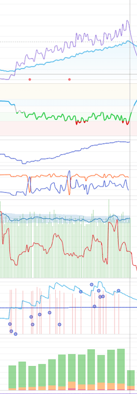 Afbeeldingslocatie: https://tweakers.net/i/fS79GR6Os9wb3g_CC3NRe3W12tA=/x800/filters:strip_exif()/f/image/j7er8DX1hdxONehD3T1WRZr6.png?f=fotoalbum_large